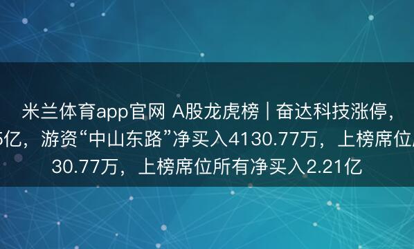 米兰体育app官网 A股龙虎榜 | 奋达科技涨停，深股通净买入1.25亿，游资“中山东路”净买入4130.77万，上榜席位所有净买入2.21亿